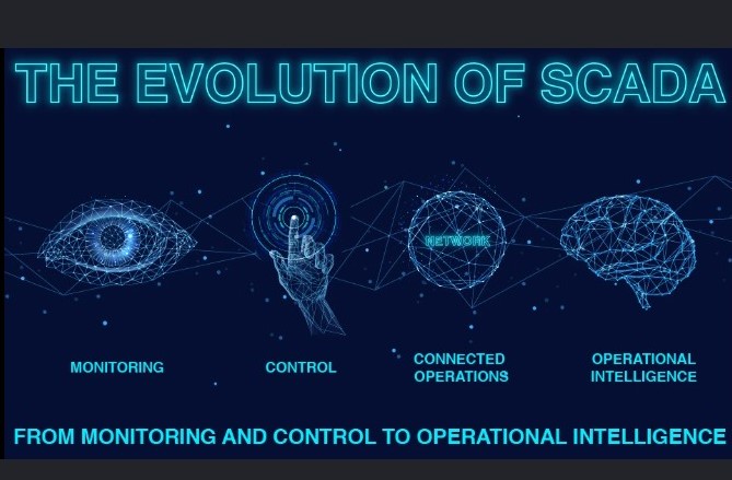 SCADA-evolution-blog..jpg